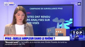 Pfas dans le Rhône: quelle véritable ampleur dans le département? 