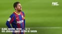 Alaba, Modric, Messi ... : Le 11 des joueurs libres en fin de saison
