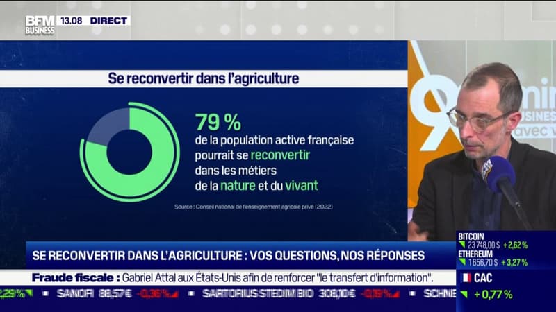 Se reconvertir dans l'agriculture : on vous répond