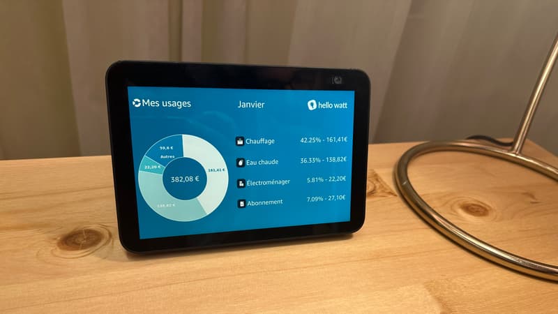 Hello Watt est disponible sur les appareils Echo Show d'Amazon