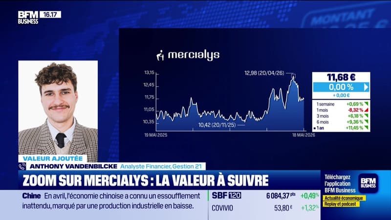 Valeur ajoutée : Ils apprécient Mercialys - 18/05