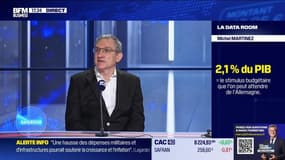La Data Room : 2.1% du PIB = Le stimulus budgétaire que l’on peut attendre de l’Allemagne entre les dépenses de défense et le fonds pour les infrastructures - 06/03