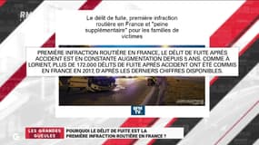 Les GG veulent savoir : Pourquoi le délit de fuite est-il la première infraction routière de France ? – 13/06