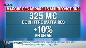 Dupin Quotidien : De plus en plus de robots en cuisine - 31/05