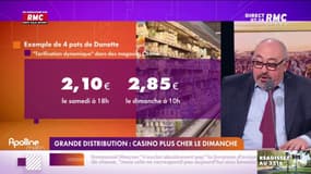 Les hypermarchés Casino testent une "tarification dynamique"
