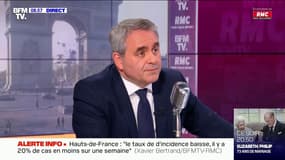 Xavier Bertrand s'oppose à la construction de nouvelles éoliennes