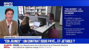 "CDI jeunes": analyse d'un contrat qui peut être rompu sans motif et payé moins que le Smic