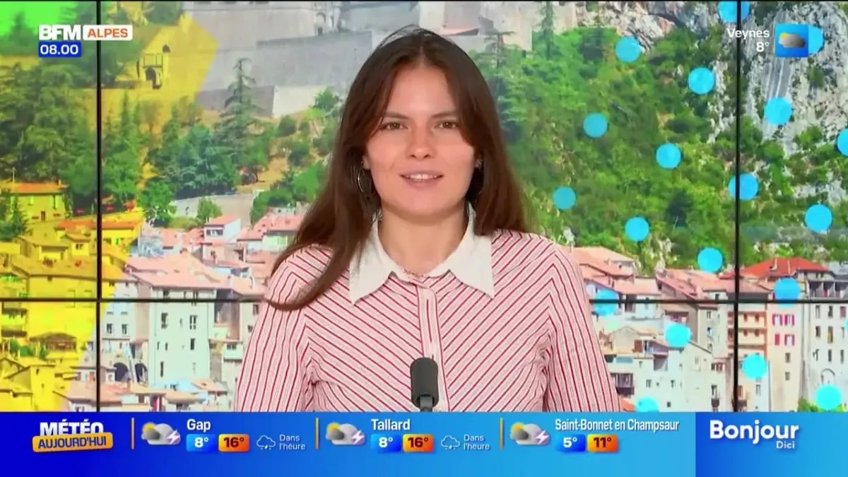 placeholder video