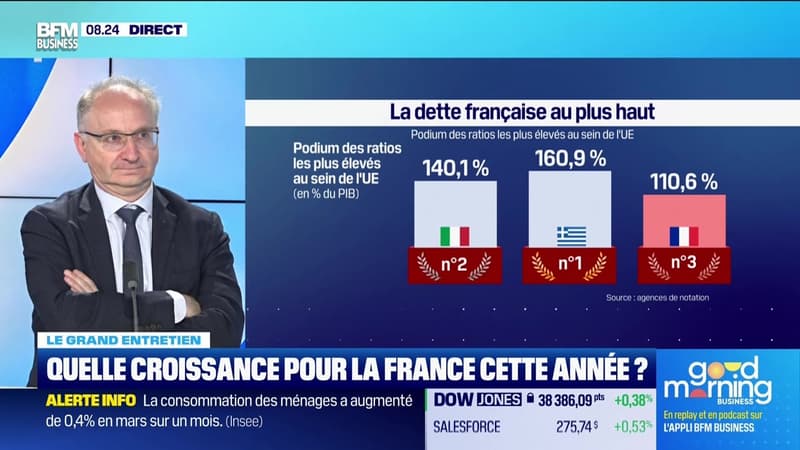 Jean-Luc Tavernier (Insee) : France, hausse de la consommation des ménages - 30/04