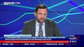 Guillaume Bayre (BFM Bourse) : La pandémie rebat les cartes dans la pharma, manquant un point d'inflexion pour différentes entreprises biotechs - 02/12