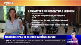 Dans le secteur du tourisme, la reprise se fait encore attendre