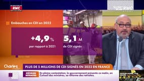 Plus de cinq millions de CDI ont été signés l'année dernière en France