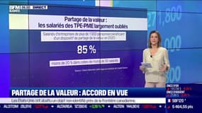 Partage de la valeur: accord en vue entre syndicats et patronat