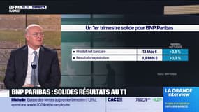 L'incertitude américaine bonne pour l'Europe ?