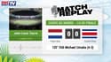 Pays-Bas - Costa Rica : Le Match Replay avec le son RMC Sport ! 05/07