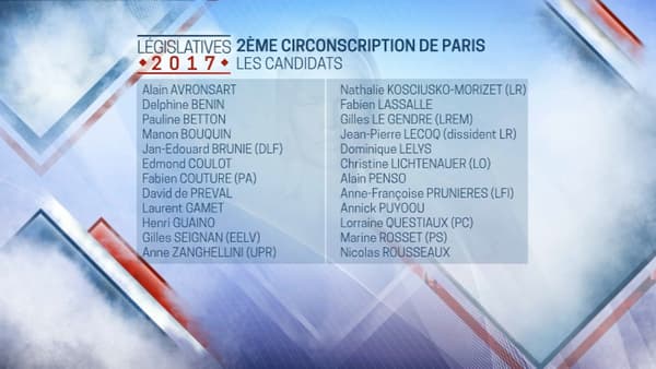 La liste complète des candidats dans la 2ème circonscription de Paris.