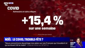 La hausse des cas positifs au Covid va-t-elle gâcher les fêtes de fin d'année?
