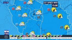 Météo Paris Île-de-France du 10 juillet: Ciel nuageux avec des risques d'averses orageuses