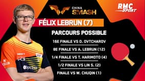 WTT Smash China : Le tirage des Français avec les frères Lebrun, Gauzy, Pavade…