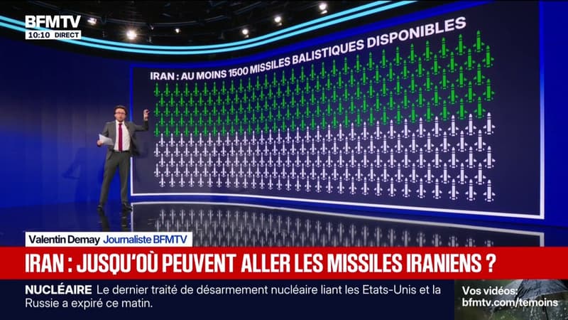LES ÉCLAIREURS - Missiles iraniens, un sujet au cœur des tensions