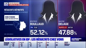 Résultats législatives: Béatrice Roulland, première députée RN élue en Seine-et-Marne