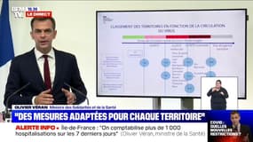 Coronavirus: Olivier Véran présente les nouveaux seuils d'alerte