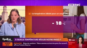 A quelle température régler notre frigo? 