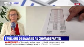 "Un salarié sur quatre est au chômage partiel", précise Muriel Pénicaud, ministre du Travail