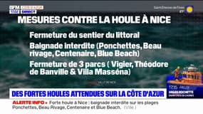 Fortes rafales de vent à Nice: la baignade interdite sur plusieurs plages, quelques parcs fermés