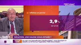 Lechypre d’affaires : Inflation, une hausse sous-estimée ? - 02/02