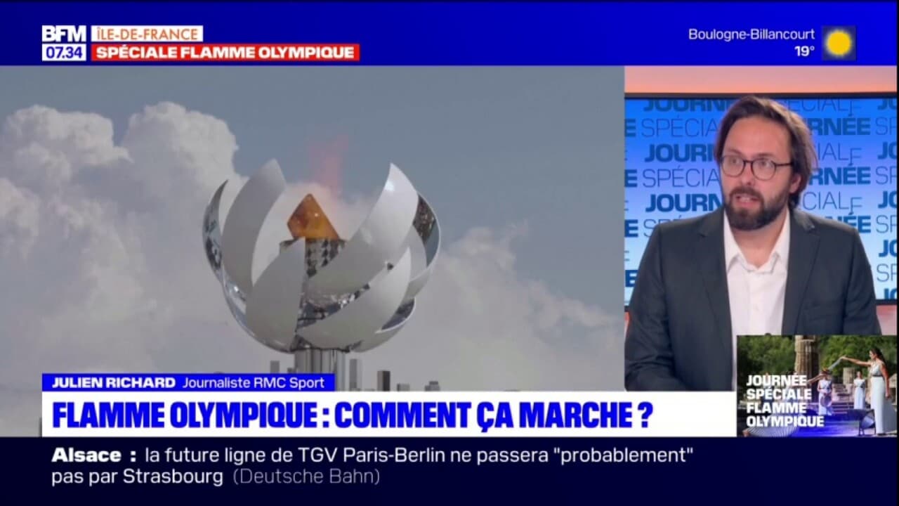 Flamme Olympique Pour Paris 2024 Comment ça Marche 9055