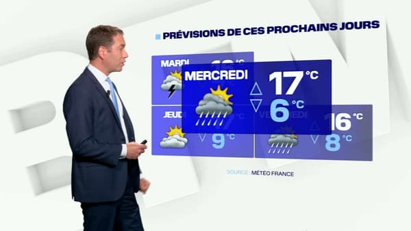 Les prévisions météo du mercredi 19 mai à Lille. Les prévisions météo du mercredi 19 mai à Lille.