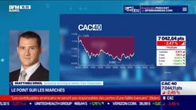 Le plan de trading : le point sur le marché - 13/03