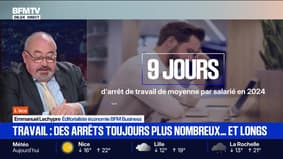 BFM Conso : Travail, des arrêts toujours plus nombreux... et longs - 09/10