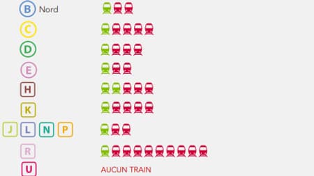 Source: SNCF Source: SNCF