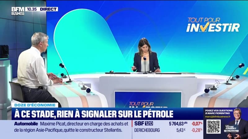 Rien à signaler sur le pétrole