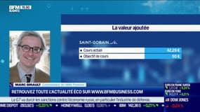 Marc Girault (HMG Finance) : Focus sur Saint-Gobain - 27/06