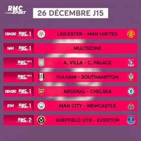 Premier League : Le programme du Boxing Day (avec Arsenal - Chelsea, Everton - Man City...)