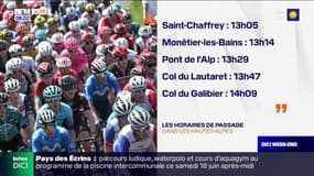 Critérium du Dauphiné: les horaires de passage ce samedi