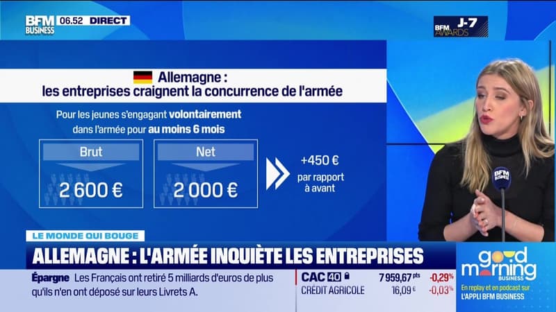 Annalisa Cappellini : Allemagne, l'armée inquiète les entreprises - 25/11