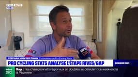 Critérium du Dauphiné: Pro cyclinq stats analyse l'étape Rives/Gap