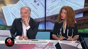 La GG du jour : Fixer le montant des PV en fonction des revenus ? - 13/09