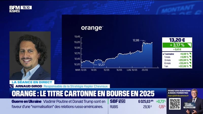 Les secteurs à renforcer selon Kepler Chevreux - 20/50