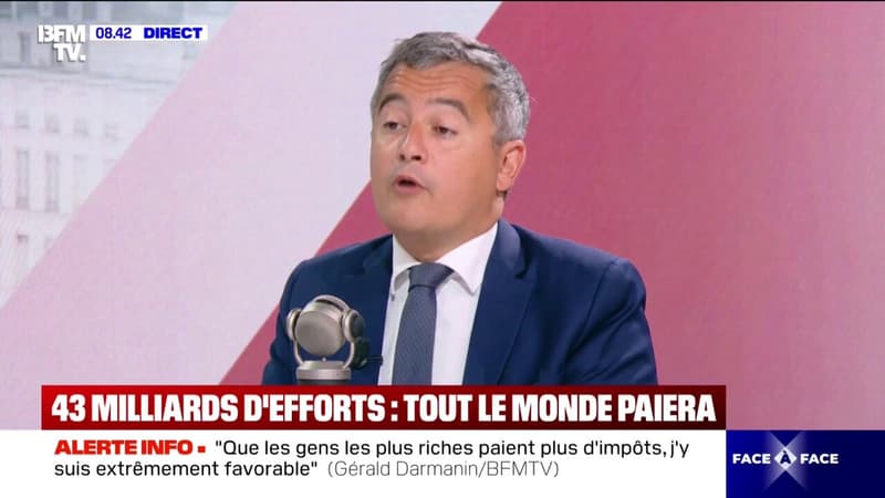 Budget 2026: 