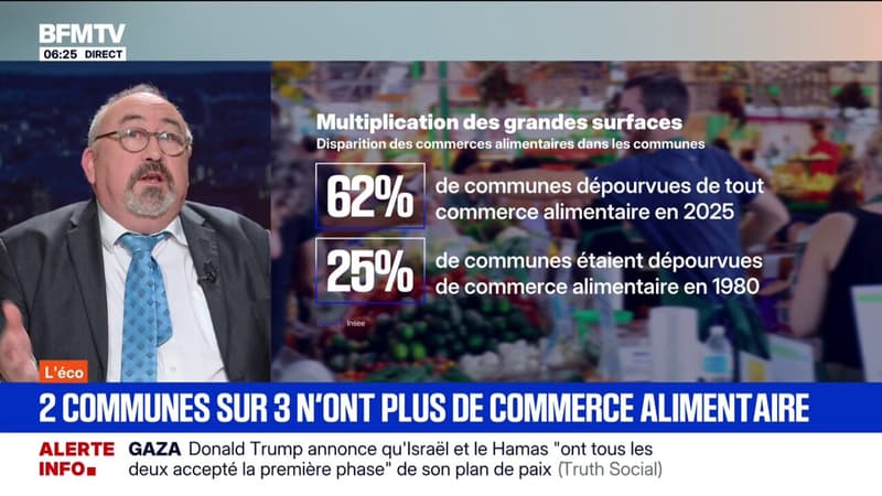 62% des communes dépourvues de tout commerce alimentaire en 2025