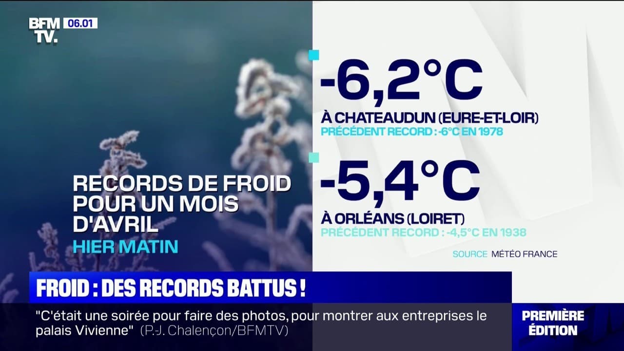 Après des records de chaleur fin mars, des records de froid battus en ...
