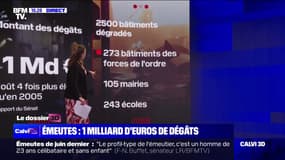 LES ÉCLAIREURS - Émeutes: que dit le rapport du Sénat? 