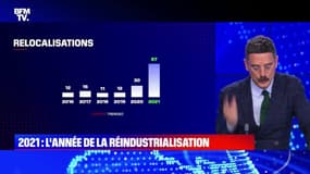 2021 : l'année de la réindustrialisation - 08/04