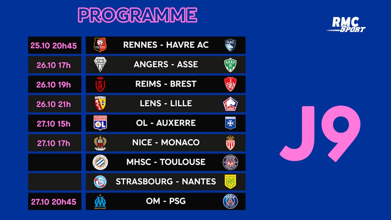 Ligue 1 Le programme TV de la J9 avec OMPSG et LensLille
