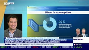 Renault sécurise ses approvisionnement en Lithium